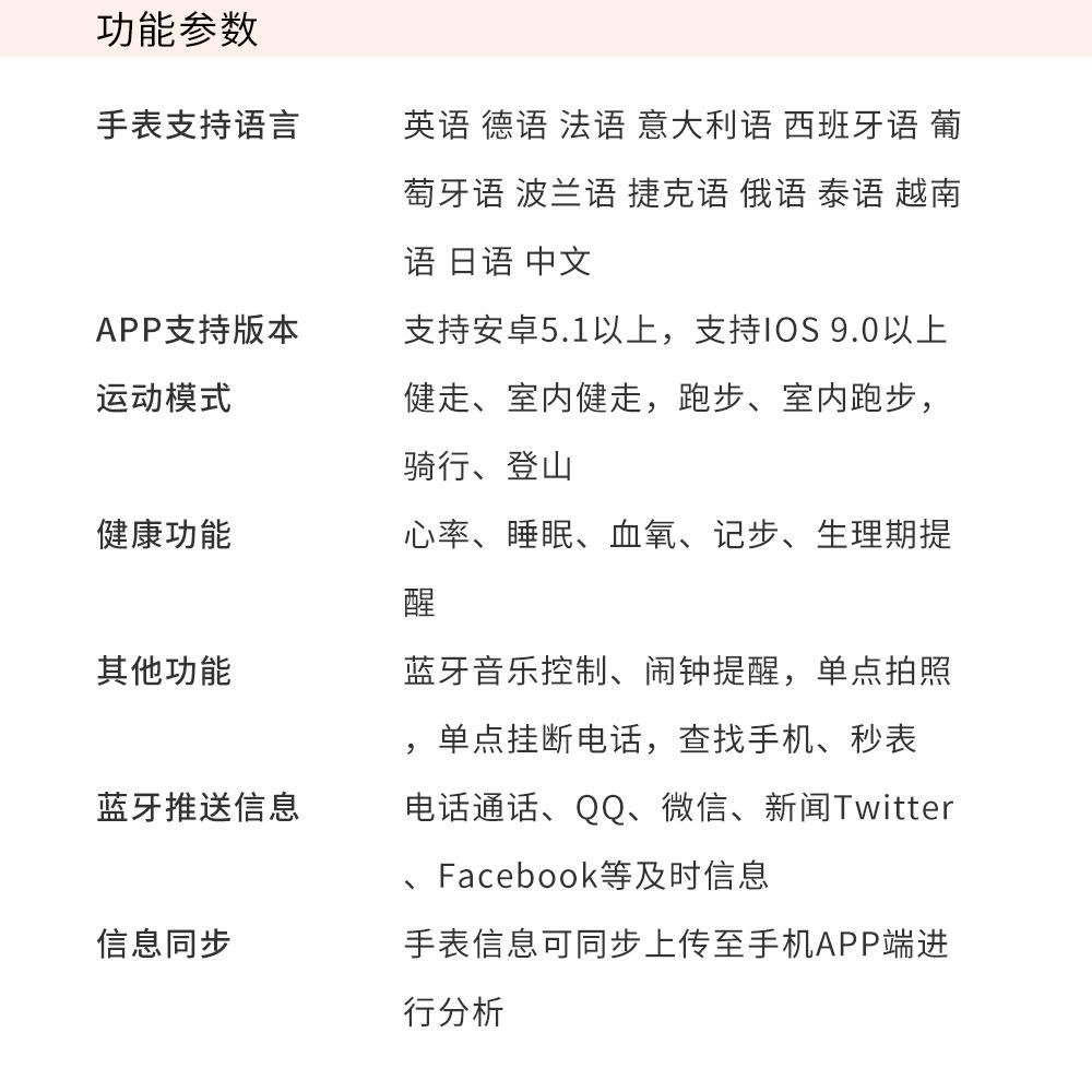 Giá thấp nhất Đồng hồ thông minh KW10Pro nhịp tim oxy trong máu theo dõi giấc ngủ nhắc nhở chu kỳ của phụ nữ vòng đeo tay thể thao dành cho nữ