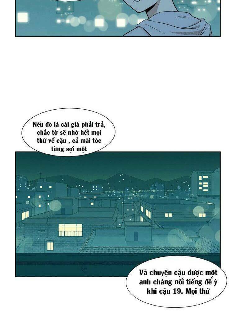 gaussian blur chapter 14 16