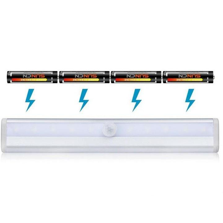Đèn Led Gắn Tủ, Gắn Cốp Xe Ô Tô Cảm Ứng Hồng Ngoại - Tiện ích