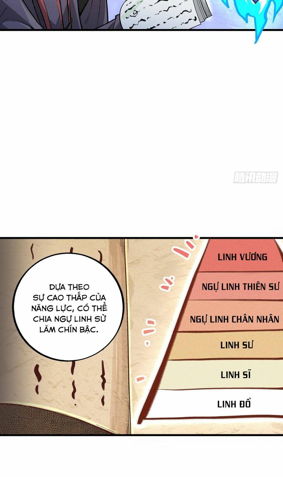 trường an tưởng tượng chapter 12 24