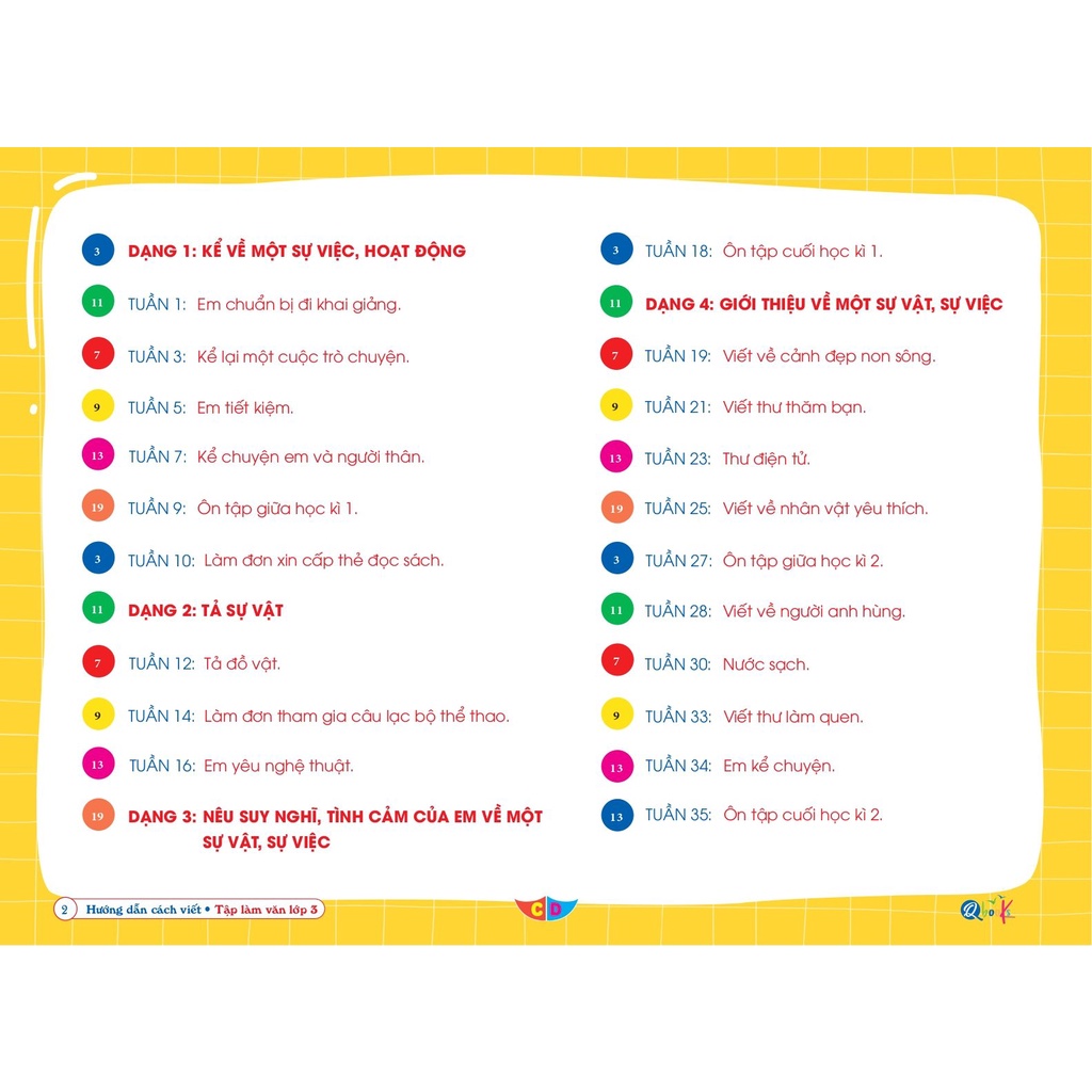 Sách - Hướng dẫn cách viết TẬP LÀM VĂN Lớp 3 - Biên Soạn Cả năm theo chương trình Cánh Diều