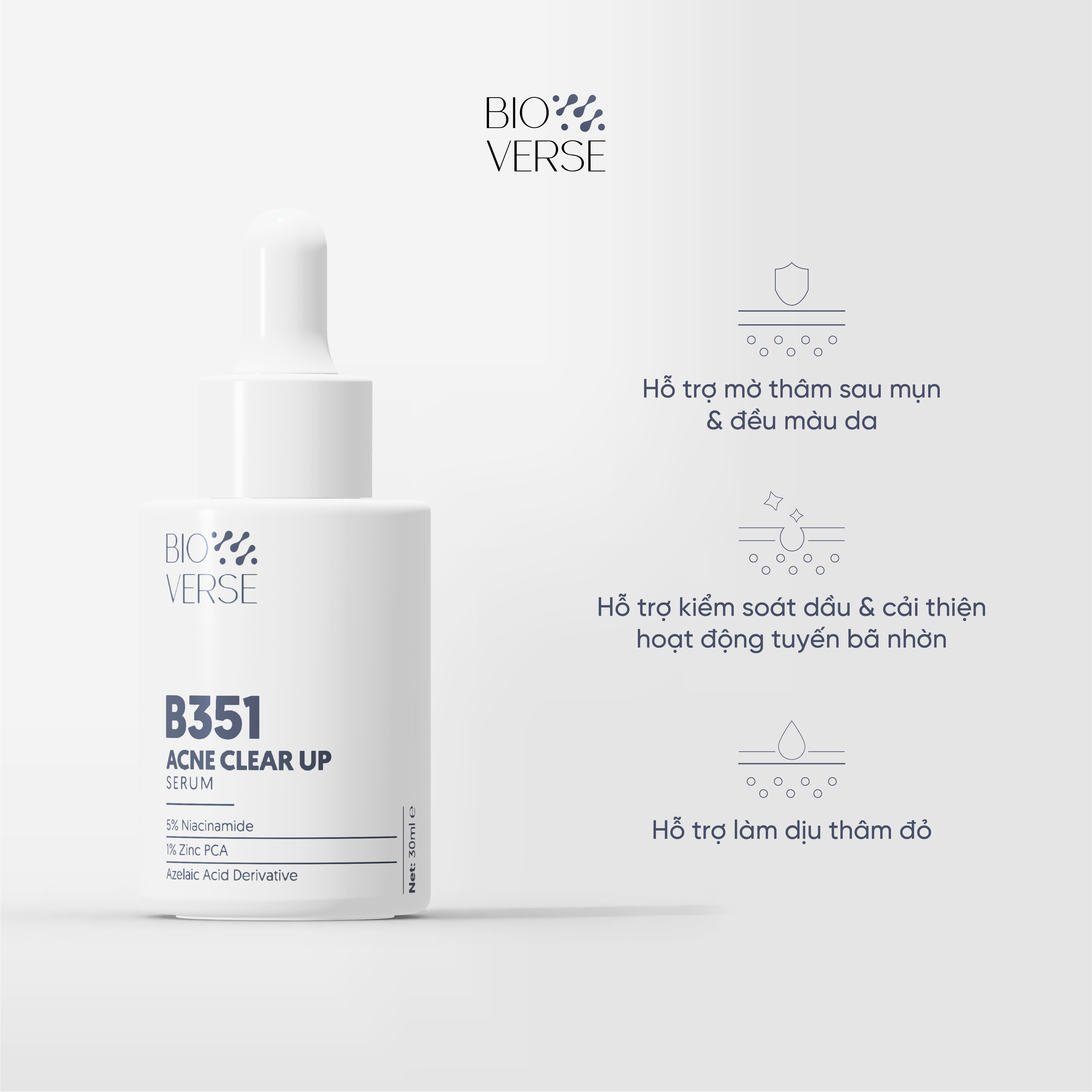 Bộ đôi làm sạch sâu &amp; hỗ trợ ngừa mụn (Porifying Resurfacing Cleansing Gel + B351 Acne Clear up Serum)