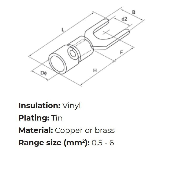 Đầu cốt chỉa bọc nhựa (100 cái) - Đầu cos chữ Y - Đầu cốt chẻ / 1.25-3.2 / 1.25-4 / 2-4