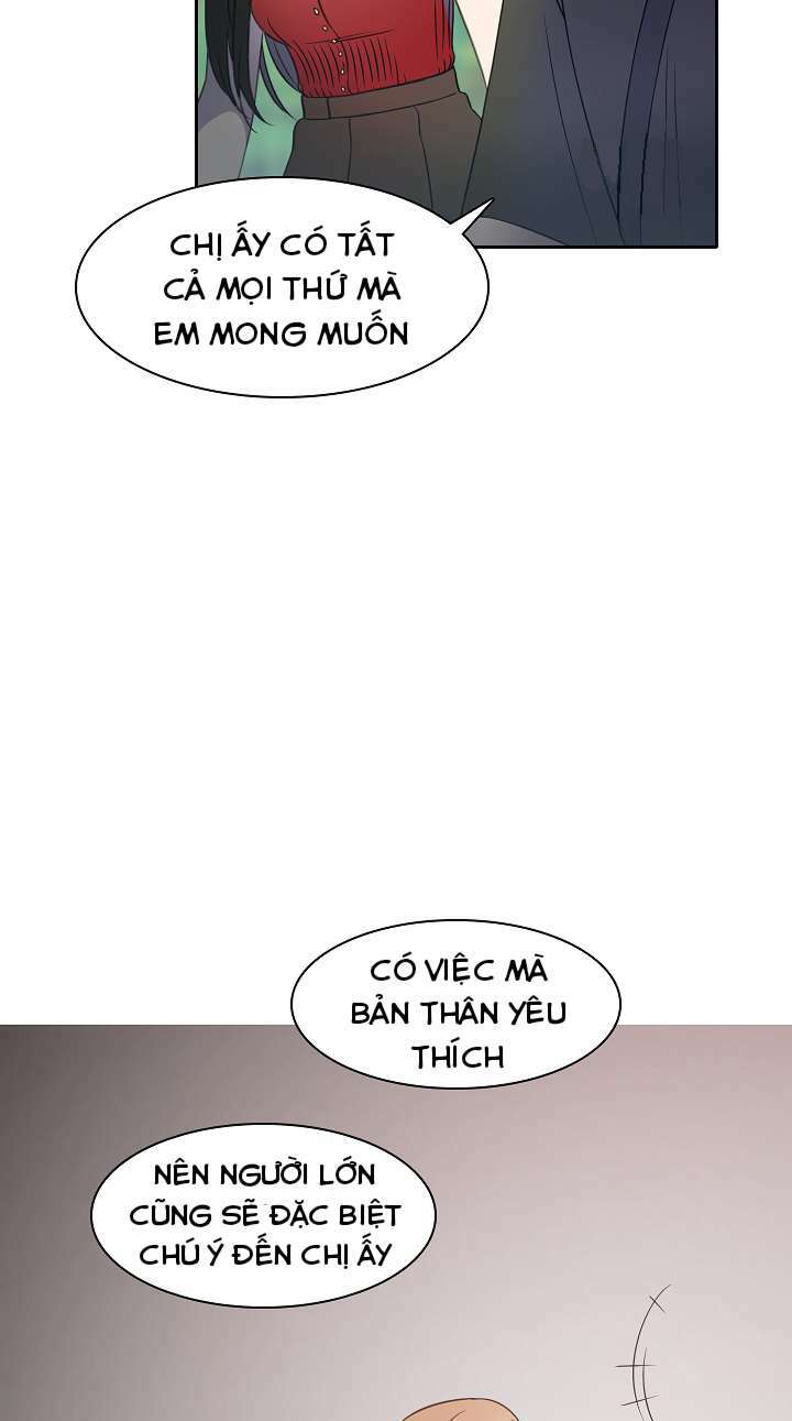 salieri và mozart chapter 19 12