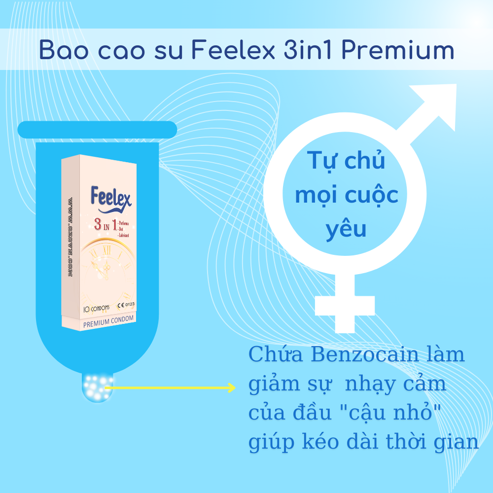 Bao cao su Feelex 3in1 gân gai, nhiều gel bôi trơn, kéo dài thời gian quan hệ, nhiều mùi hương, hộp 10 bcs