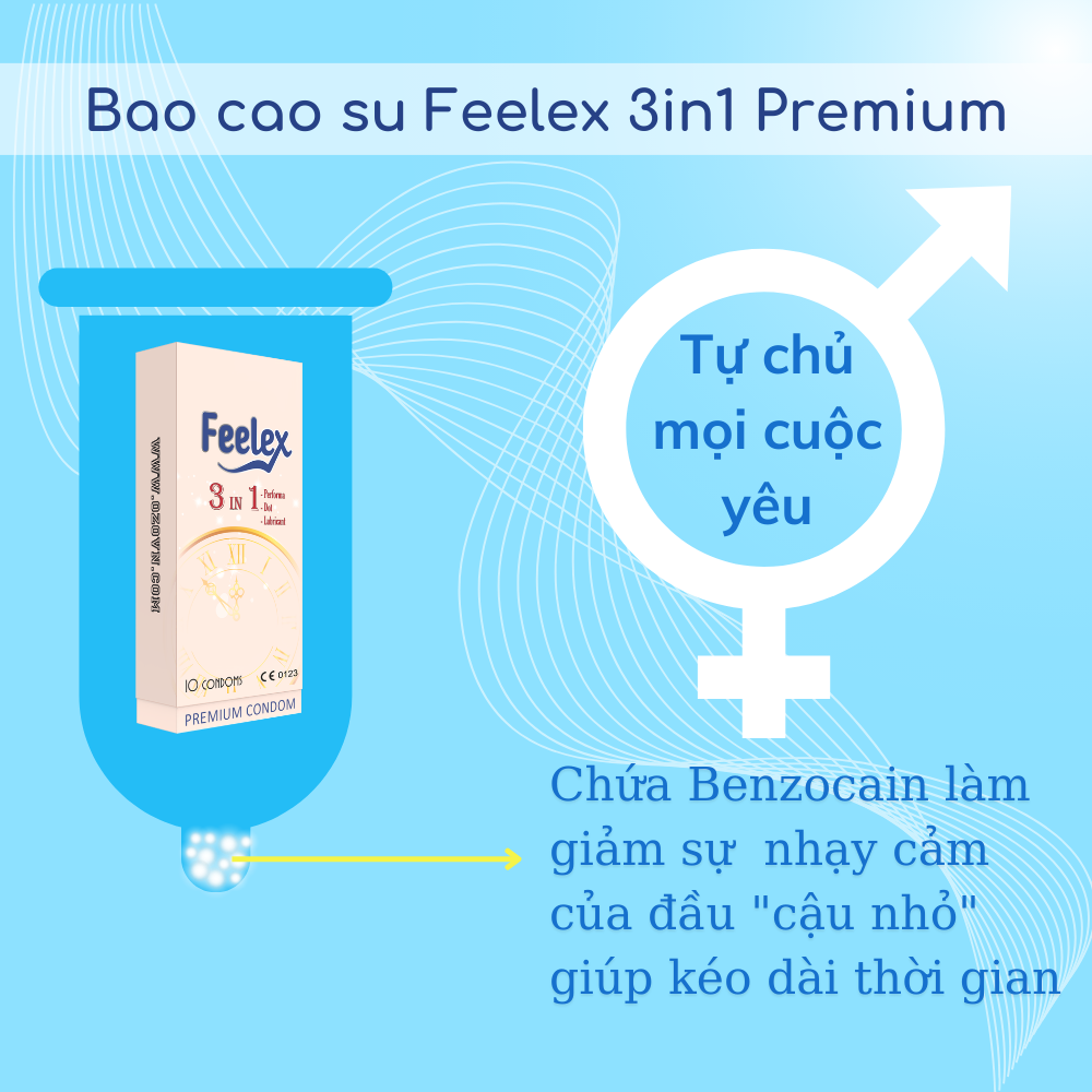 Bao cao su OZO Feelex 3in1 gân gai, nhiều gel bôi trơn, kéo dài thời gian quan hệ