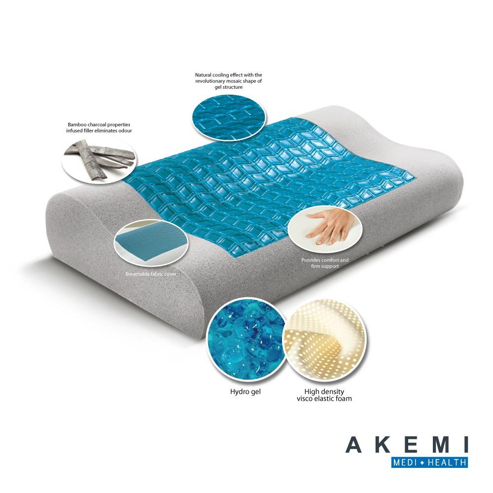 Gối Memory Foam Akemi Medi+Health Contour Than Tre