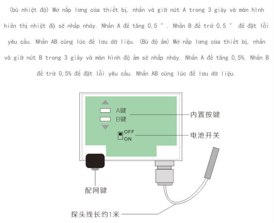 Cảm Biến Giám Sát Nhiệt Độ Độ Ẩm Phòng Máy Chủ Wifi SHP-LB3