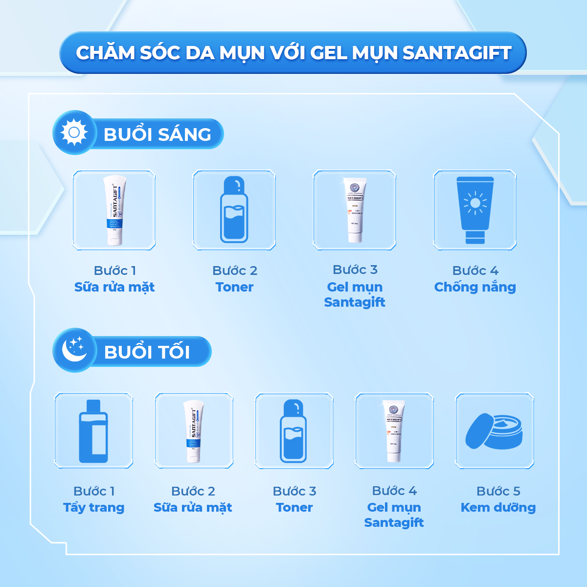 Combo 3 Gel giảm mụn và thâm Gamma SANTAGIFT thông thoáng lỗ chân lông 20g