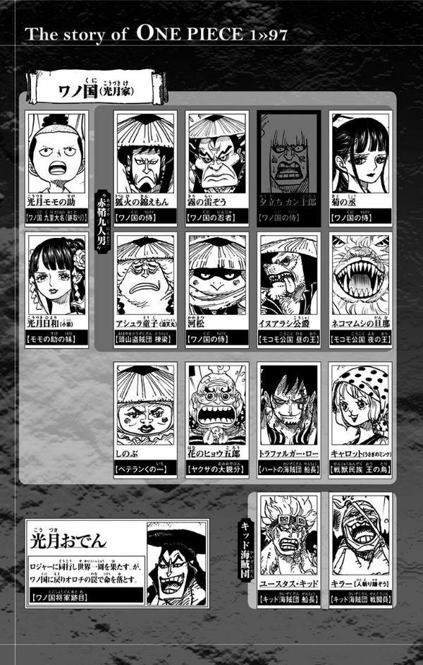 ONE PIECE 97