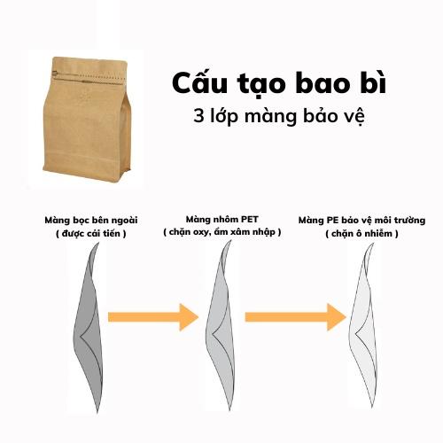 Túi giấy kraft nhật bao bì đựng cà phê hạt khô van 1 chiều túi xi măng 4 cạnh túi zip gói hàng đựng thực phẩm giá rẻ