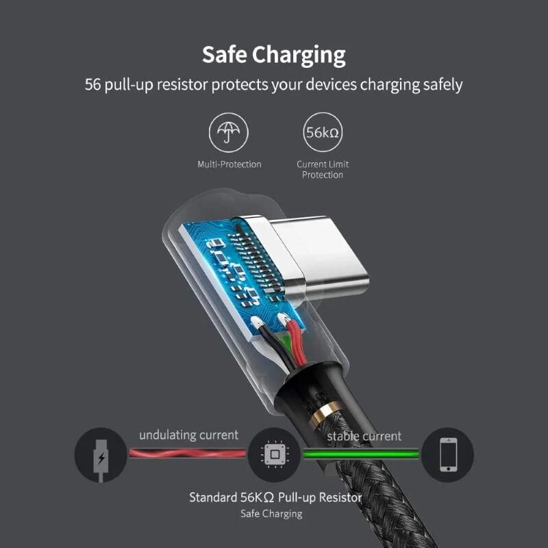 Ugreen UG50940US284TK 0.5M 3A màu đen USB Type-C cáp bẻ góc 90 độ - HÀNG CHÍNH HÃNG