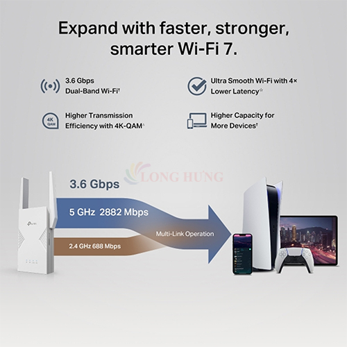 Bộ mở rộng sóng Wifi 7 TP-Link BE3600 Dual-Band Range Extender RE235BE - Hàng chính hãng