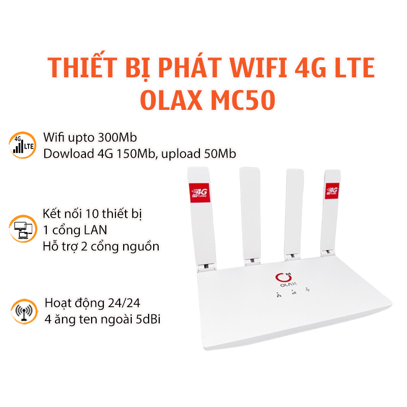 Bộ phát Wifi OLAX MC50 4G LTE Turbo, 4 Ăng Ten Ngoài , Kết Nối 10 Thiết Bị, Nguồn Type-C Và 12v Hàng nhập khẩu