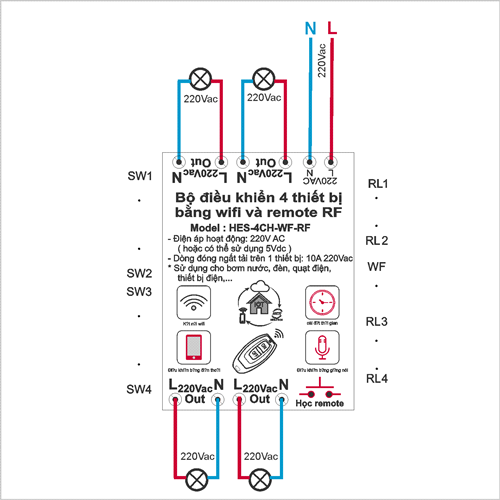 BỘ ĐIỀU KHIỂN WIFI 4 THIẾT BỊ WIFI 4CH Smart life APP Có Remote RF