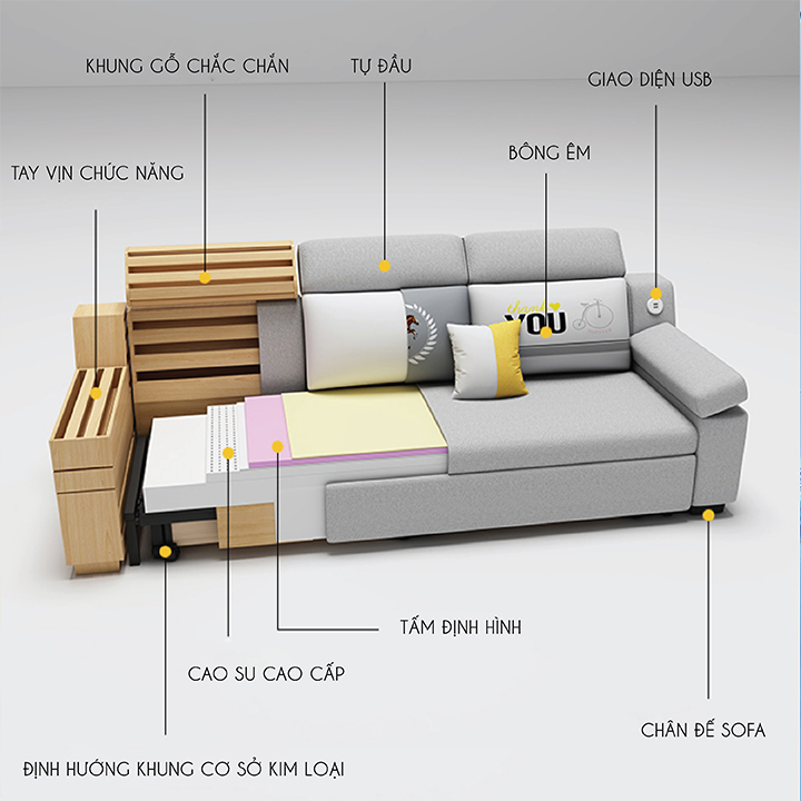 Sofa giường, Sofa Cao Cấp Vải Lanh mịn có cổng usb rộng 1m5 và 1m8