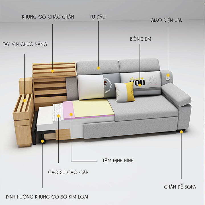 Sofa giường thông minh đa năng - Giường ngủ gấp gọn có khoang chứa đồ, cổng sạc USB, vỏ bọc là vải lanh cao cấp