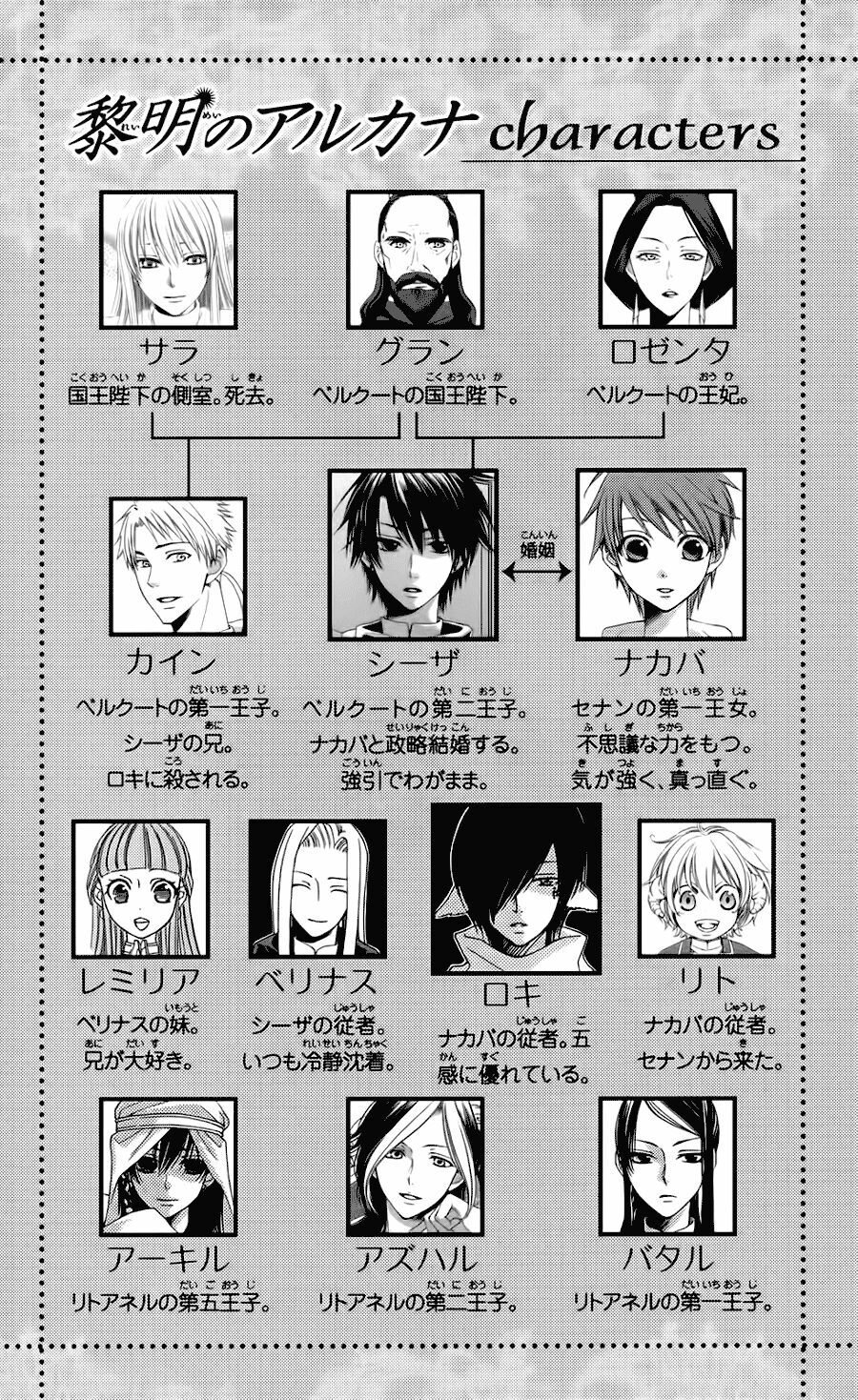 bình minh arcana chapter 32 2