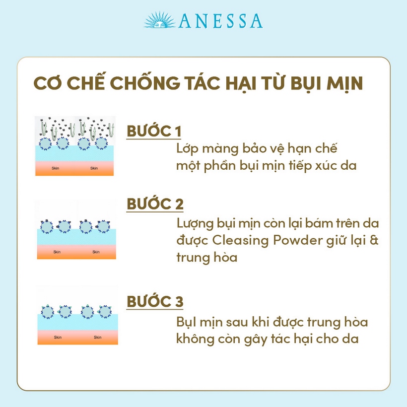 Kem chống nắng dạng gel dịu nhẹ cho da nhạy cảm và trẻ em Anessa Moisture UV Sunscreen Mild Gel For Sensitive Skin SPF 35+ PA++++ 90g