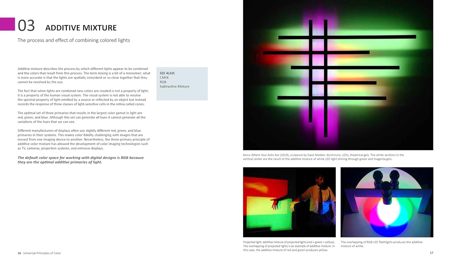 Universal Principles Of Color