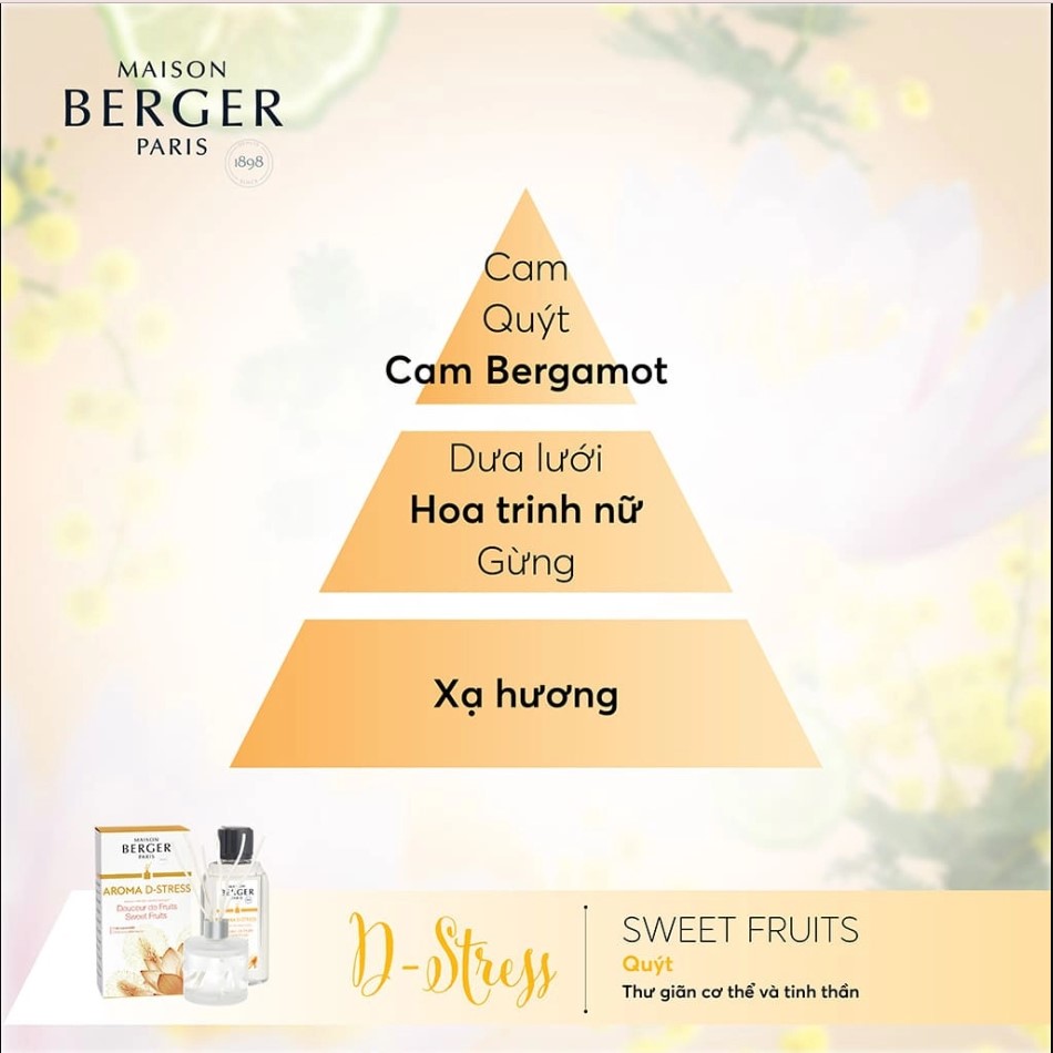 Maison Berger - Tinh dầu khuếch tán hương Aroma D-Stress - 200ml