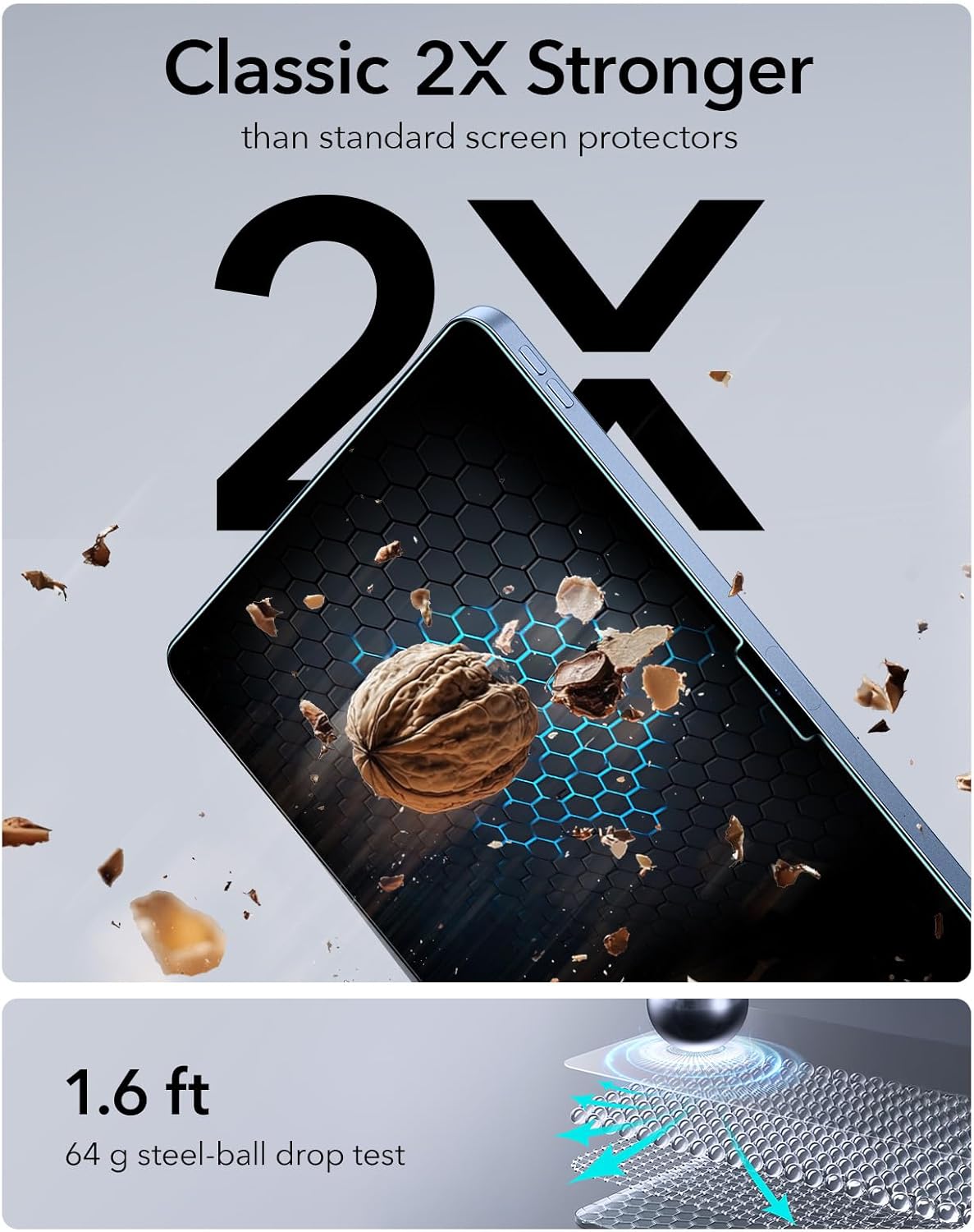 Kính cường lực dán màn hình cho iPad Gen 11 / iPad Gen 10 2025/2022 ESR UltraFit Classic Screen Protector - Hàng Chính Hãng