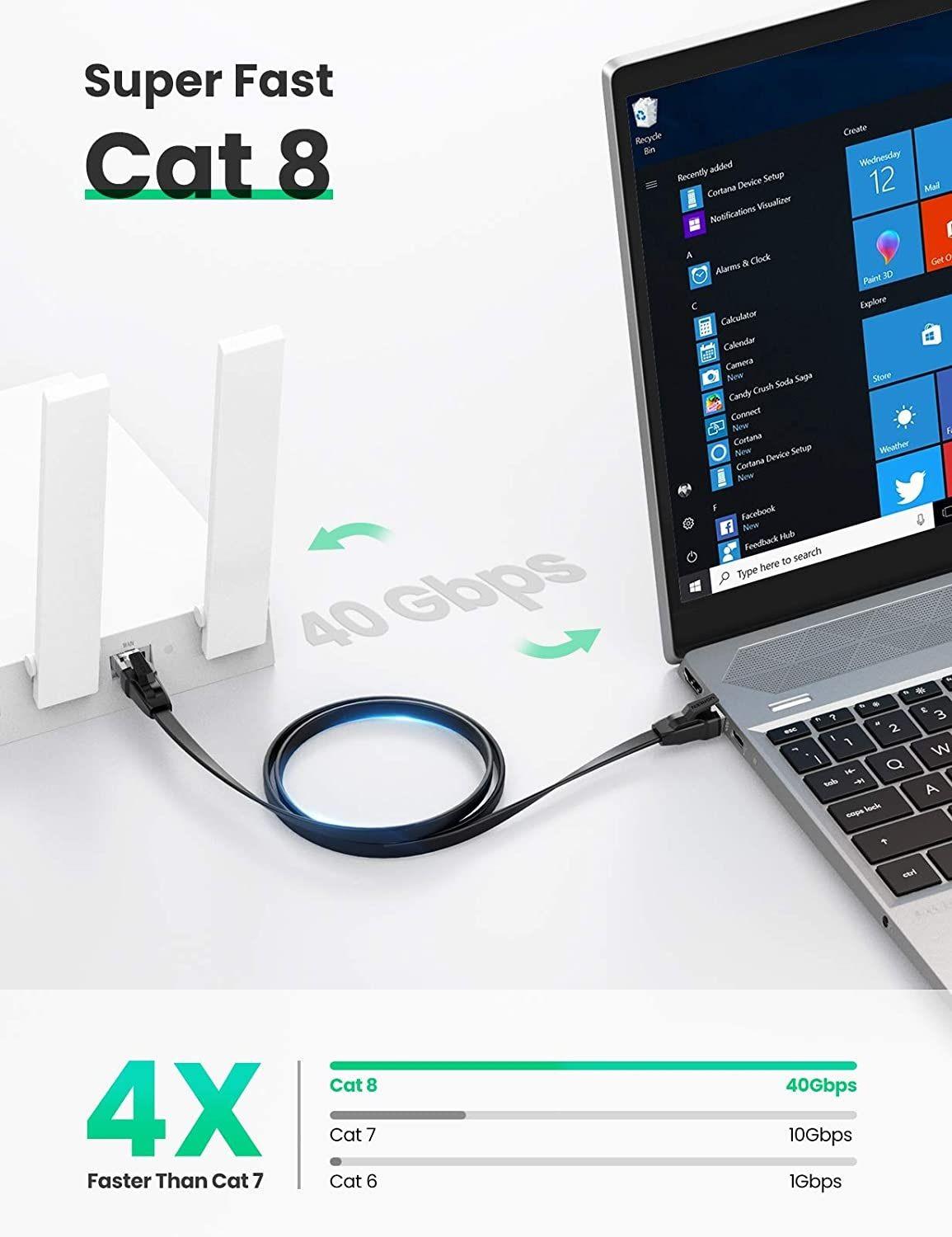 Ugreen UG10982NW134TK 3M CAT8 U-FTP 2000Mhz 30AWG cáp mạng màu đen - HÀNG CHÍNH HÃNG
