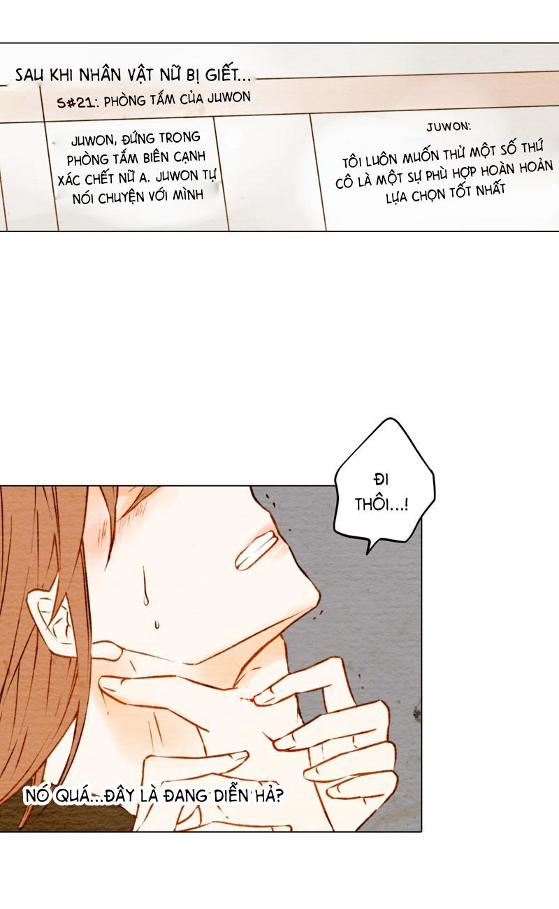 sao chép chapter 7 24