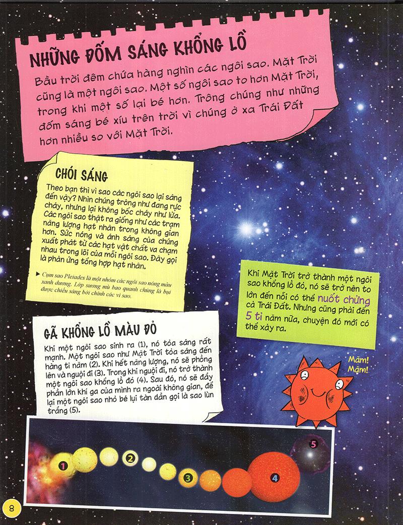 Sách Tìm Hiểu Về: Vũ Trụ