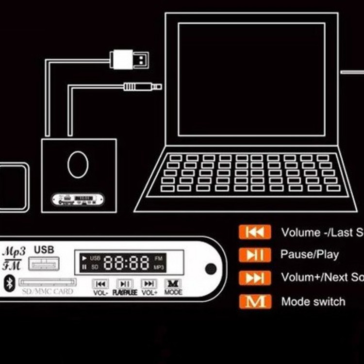 LOA 3 LOA BLUETOOTH CHO ĐIỆN THOẠI VÀ MÁY TÍNH CAO CẤP PKCB X6U 15