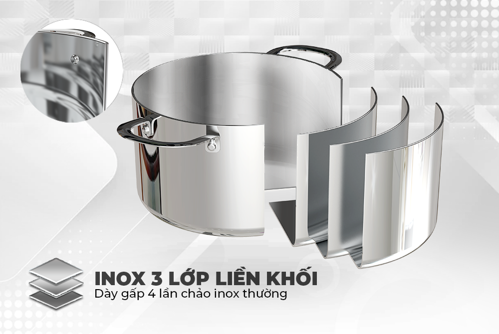 Bộ Nồi Inox Đa Lớp Sunhouse Mama SHG701 - Hàng Chính Hãng