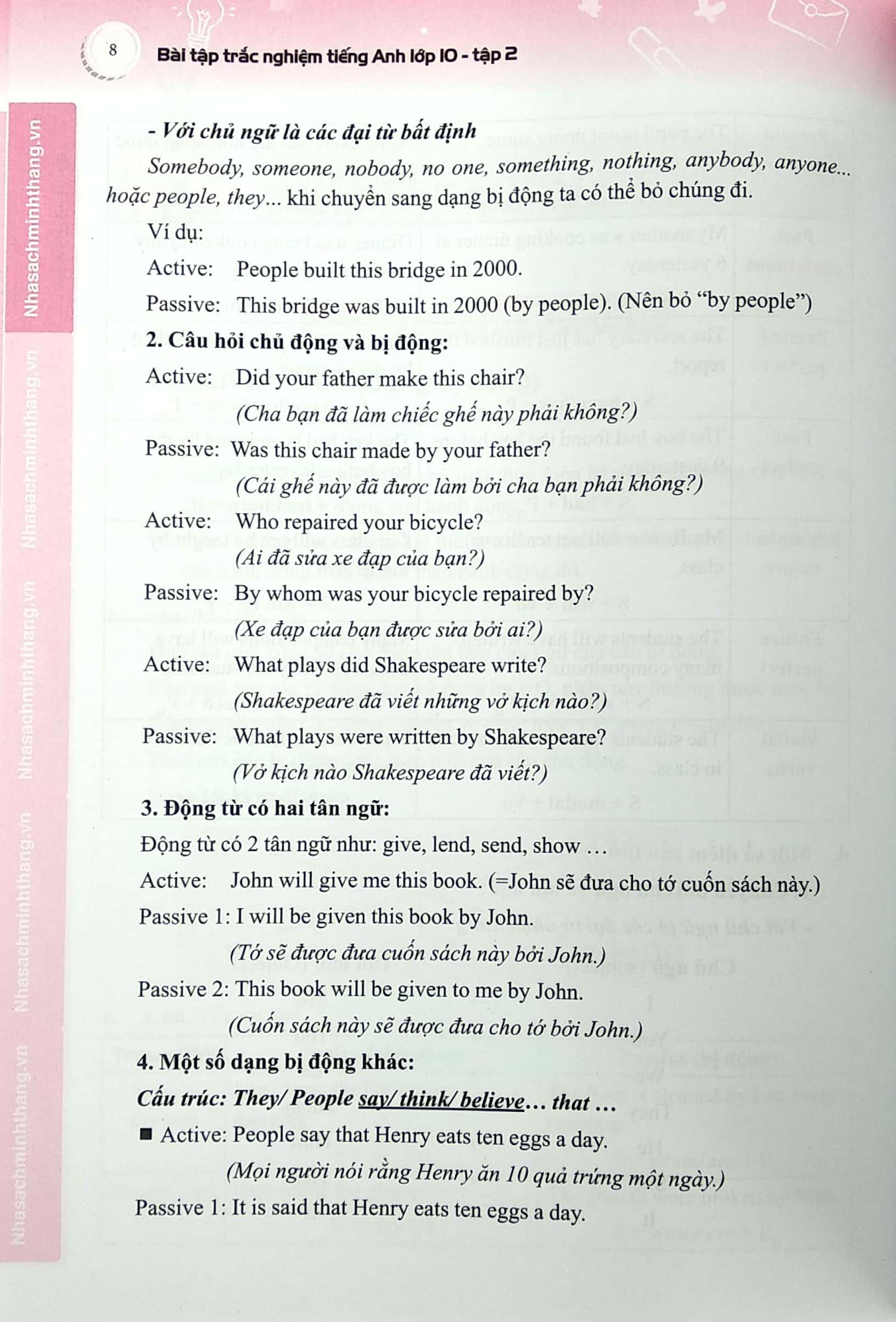 Sách Bài Tập Trắc Nghiệm Tiếng Anh Lớp 10 - Tập 2 (Có Đáp Án)