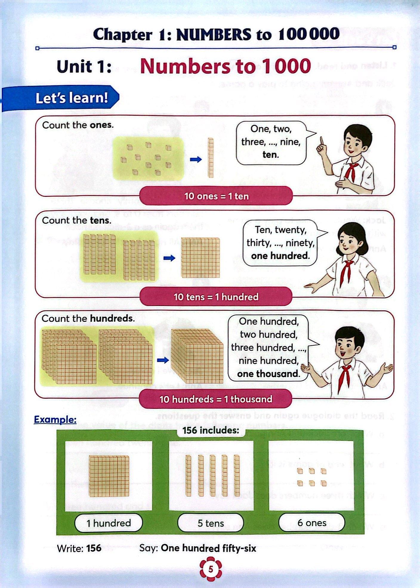 Math In My World 4