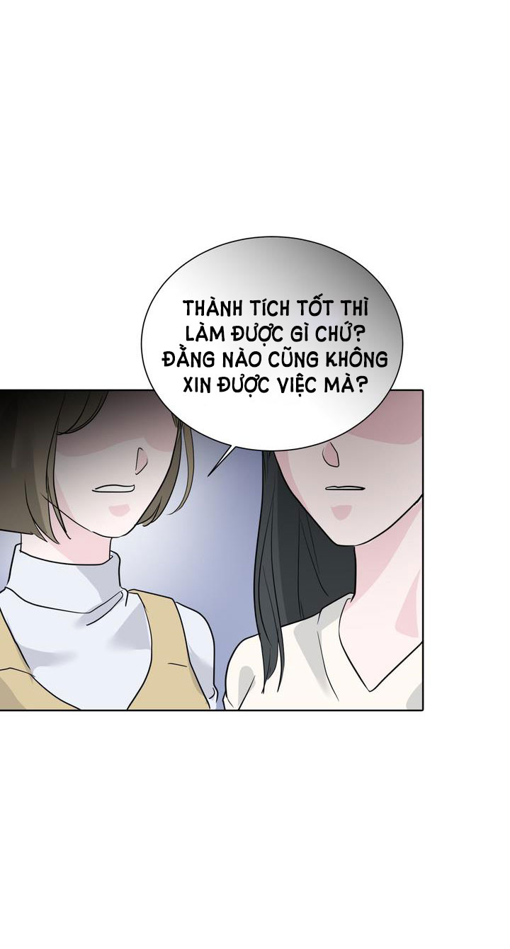 [18+] điều em cố giấu chapter 1.1 44