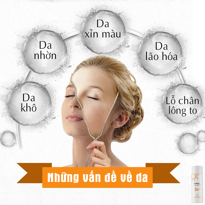 Nước Cân Bằng Da - TONER CICIRO Dưỡng Ẩm, Loại Bỏ Tế Bào Da Chết Trên Da