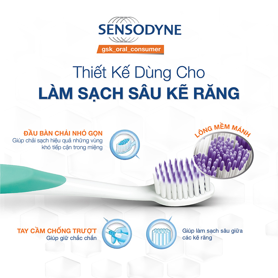 Bộ Bàn Chải Đánh Răng SENSODYNE DEEP CLEAN SOFT Làm Sạch Sâu Kẽ Răng Vỉ 3 Cái (Mua 2 tặng 1)