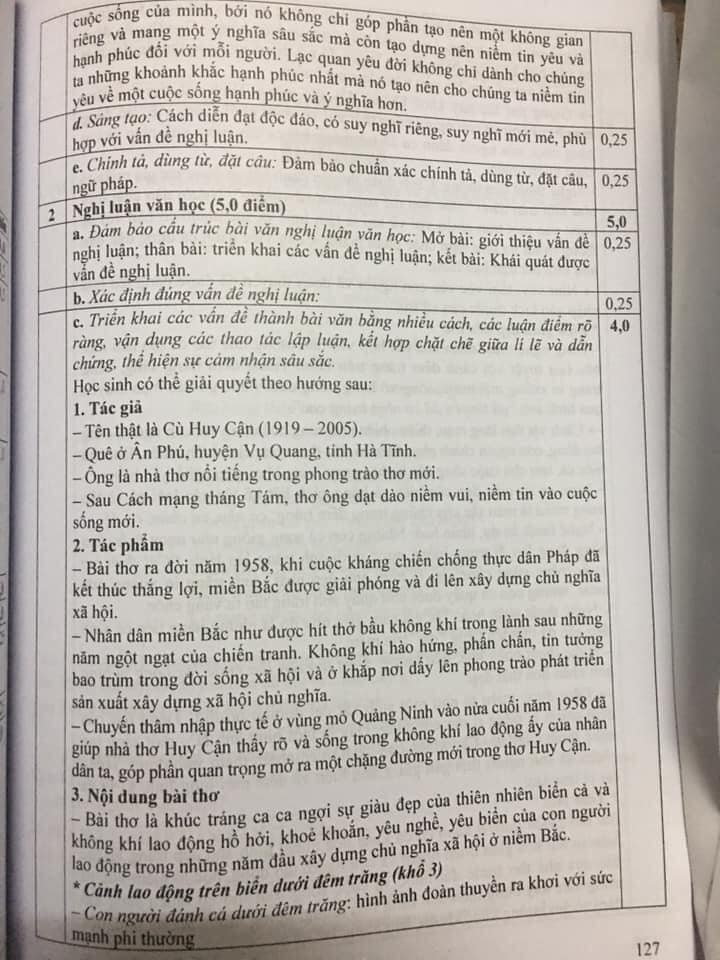 Sách - Tuyển Tập Đề Thi Vào Lớp 10 Môn Ngữ Văn Theo Cấu Trúc Mới