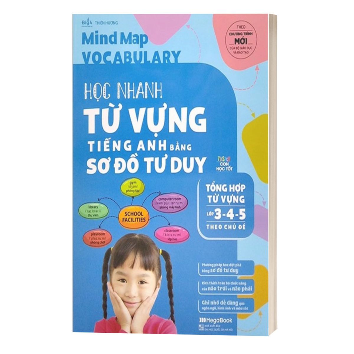 Mind Map Vocabulary - Học Nhanh Từ Vựng Tiếng Anh Bằng Sơ Đồ Tư Duy