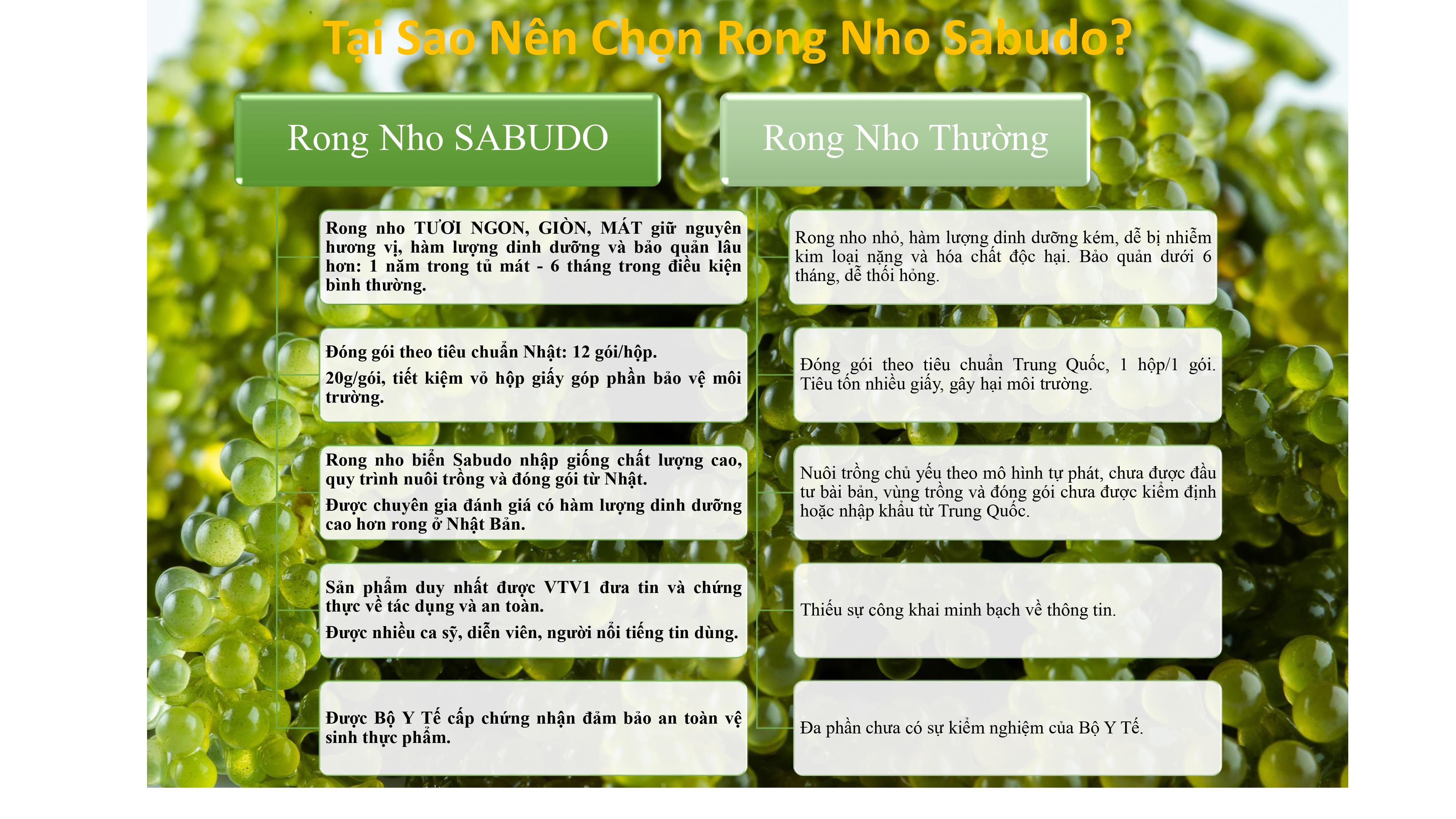 Ăn Rong Nho Như Thế Nào Thông Tin Cần Biết Về Rong Nho #36 Ăn Rong Nho Như Thế Nào Thông Tin Cần Biết Về Rong Nho