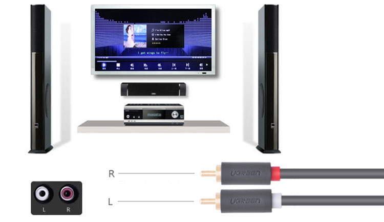 Cáp RCA Ugreen 4 Đầu Dương 10518 - Hàng Chính Hãng