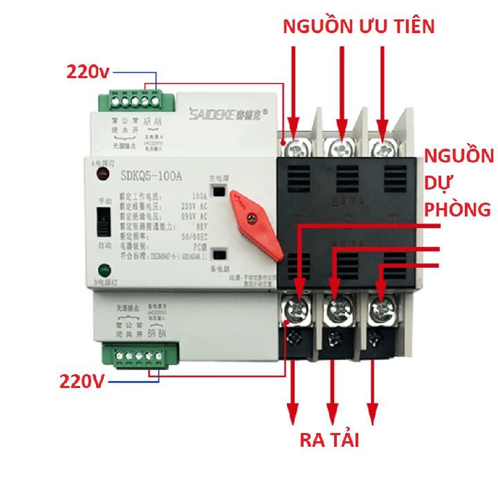 Tự động chuyển nguồn 3P 100A không gián đoạn