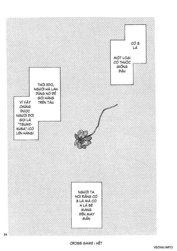 trò chơi vượt qua thử thách chapter 170 22