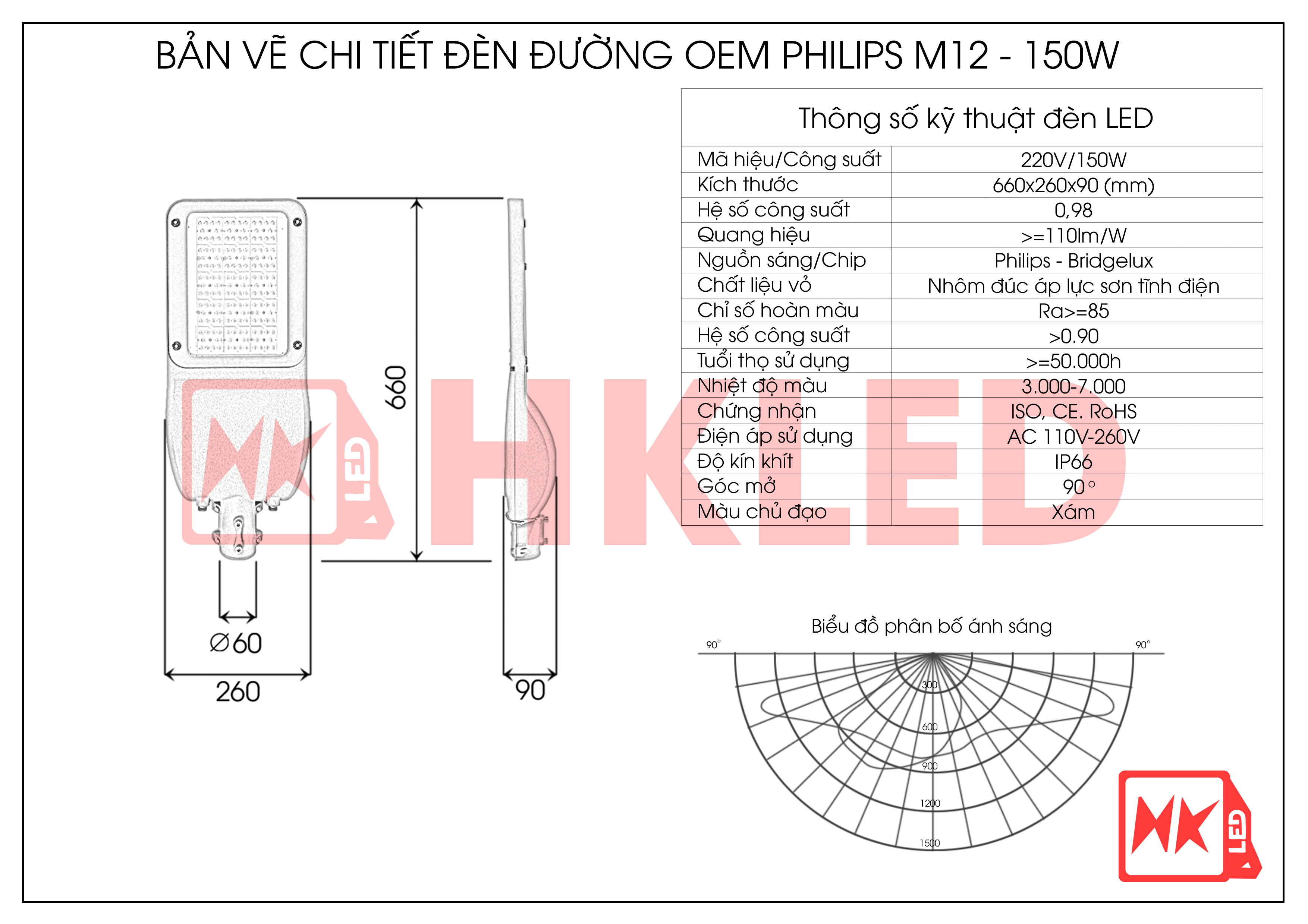 HKLED - Đèn đường phố OEM Philips M12 Driver DONE 150W - DDM12M150