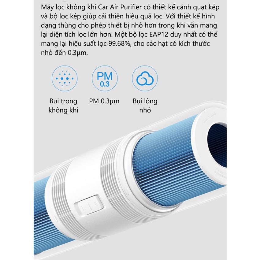 MÁY LỌC KHÔNG KHÍ Ô TÔ XIAOMI SMARTMI CAR AIR PURIFIER - Nhập Khẩu và Phân Phối Chính Hãng