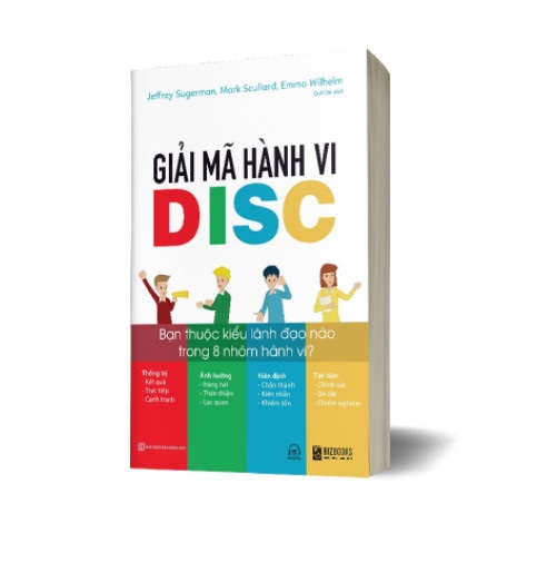 Giải Mã Hành Vi DISC: Bạn Thuộc Kiểu Lãnh Đạo Nào Trong 8 Nhóm Hành Vi?