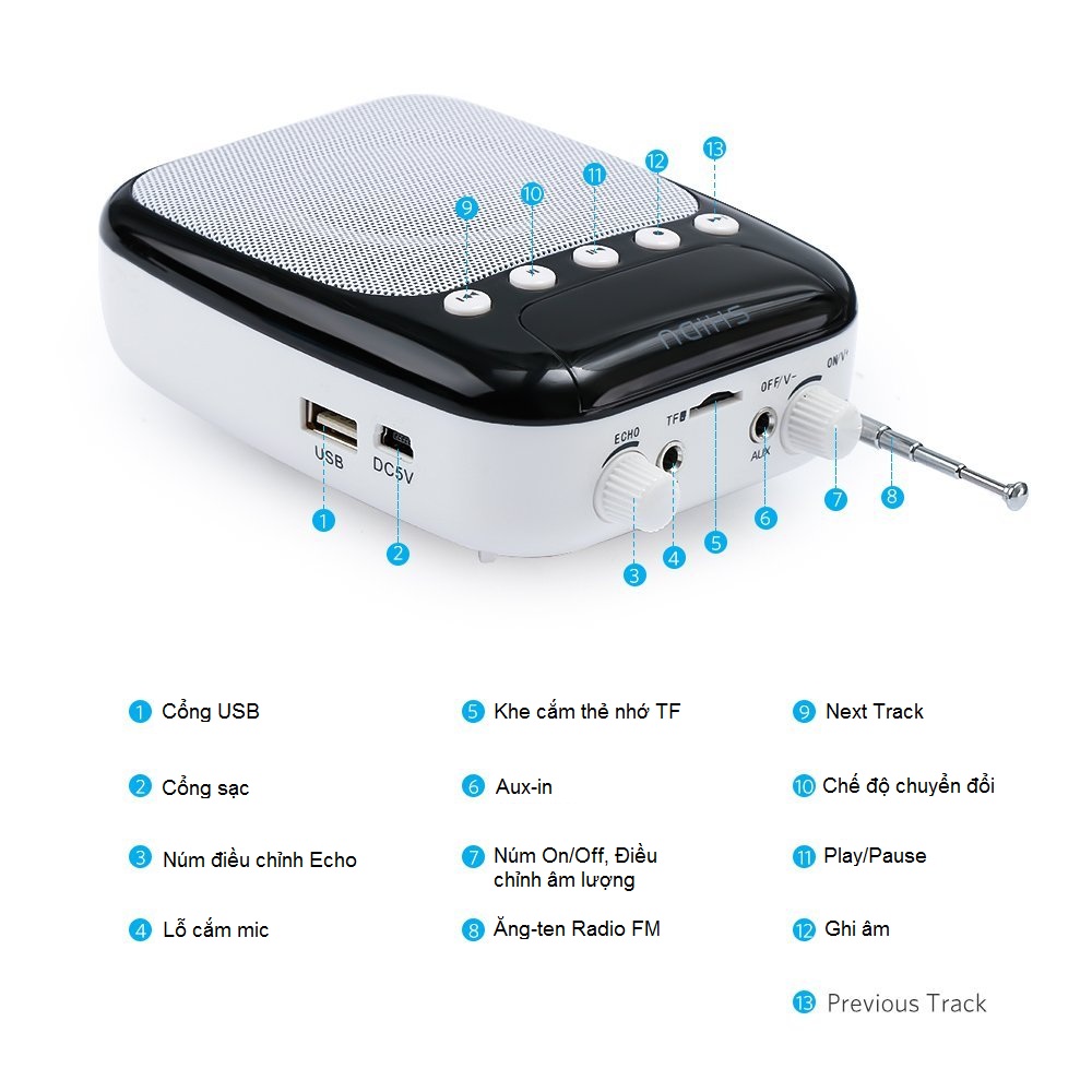 Máy trợ giảng có dây SHIDU SD-S358 AZONE