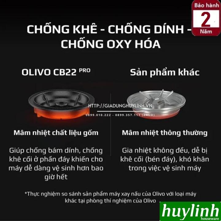 Máy xay nấu sữa hạt đa năng Olivo CB22 PRO - Tặng Cối Xay Khô + công thức nấu sữa hạt - Hàng chính hãng