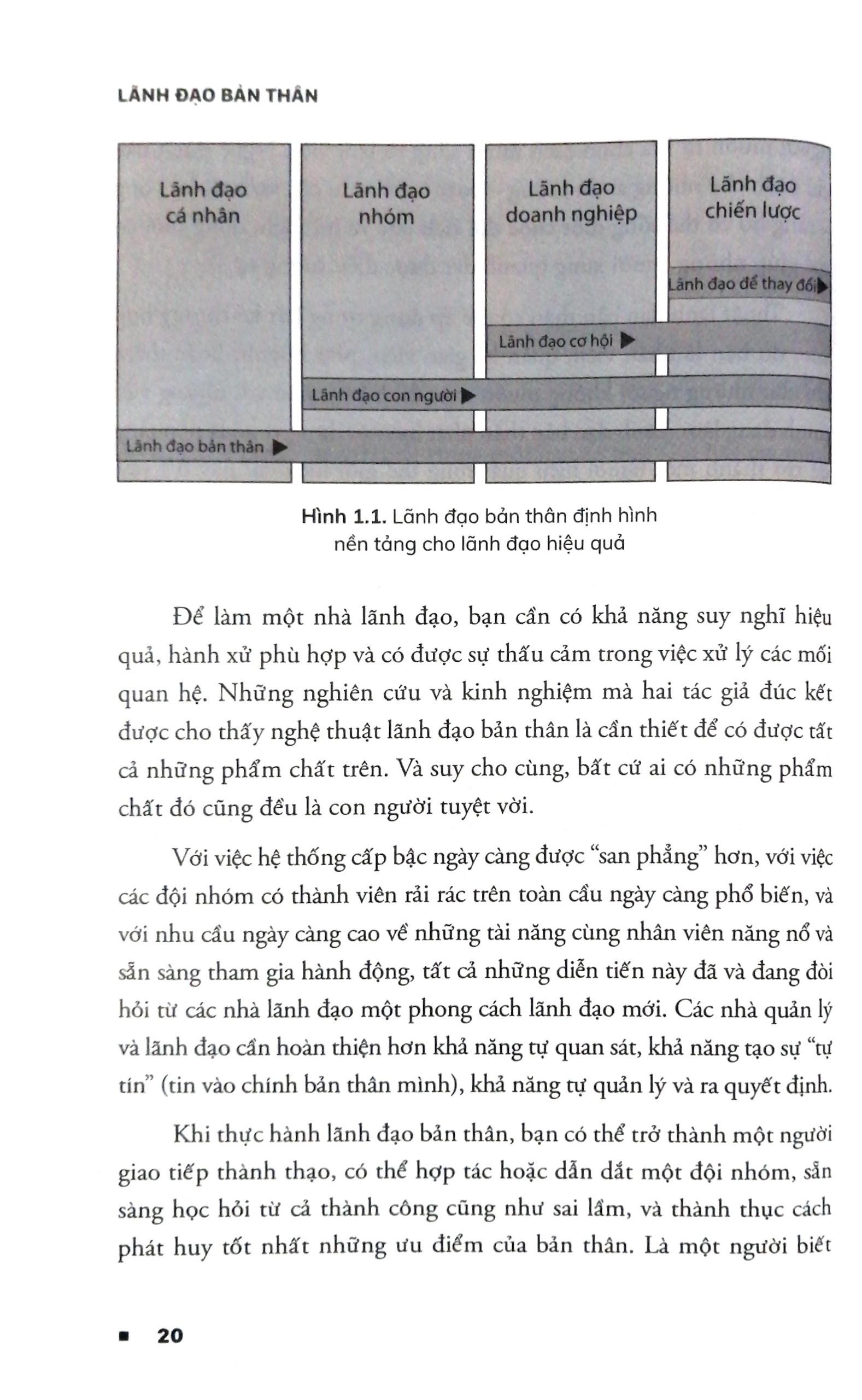 Lãnh Đạo Bản Thân