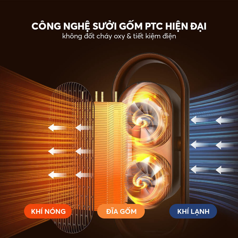 Máy sưởi gốm Elmich CHE 3937 Hàng Chính Hãng