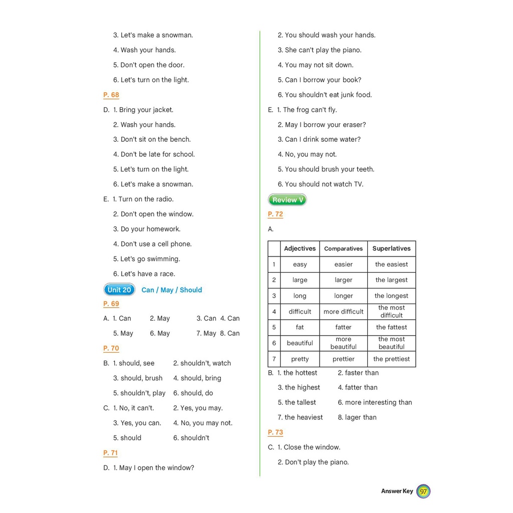 Sách Aha Grammar Bài Tập Bổ Trợ Toàn Diện Ngữ Pháp Tiếng Anh Lớp 4 (Theo Chủ Đề)